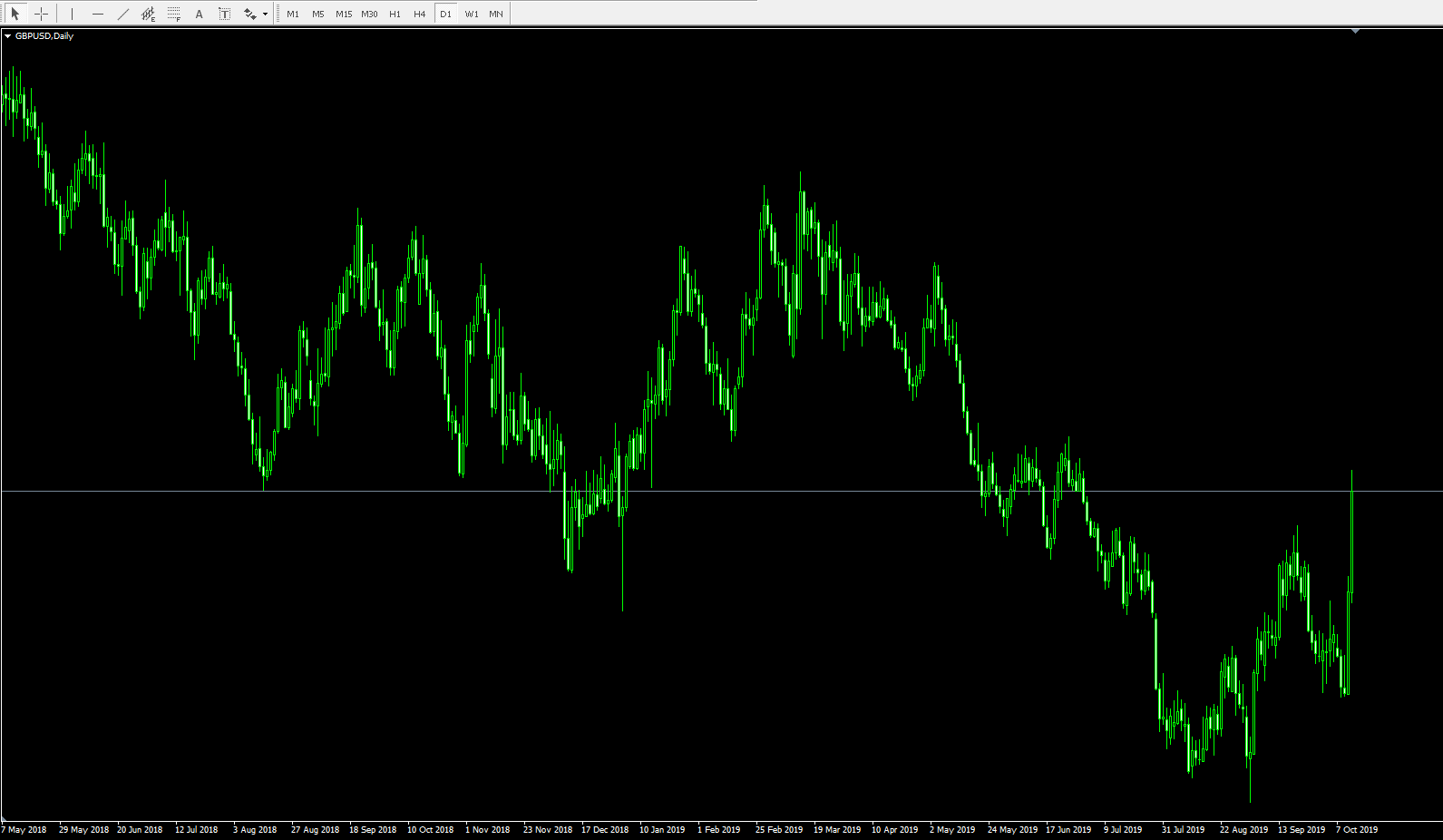 解锁新市场!梅州观赏鱼 “游” 进马来西亚