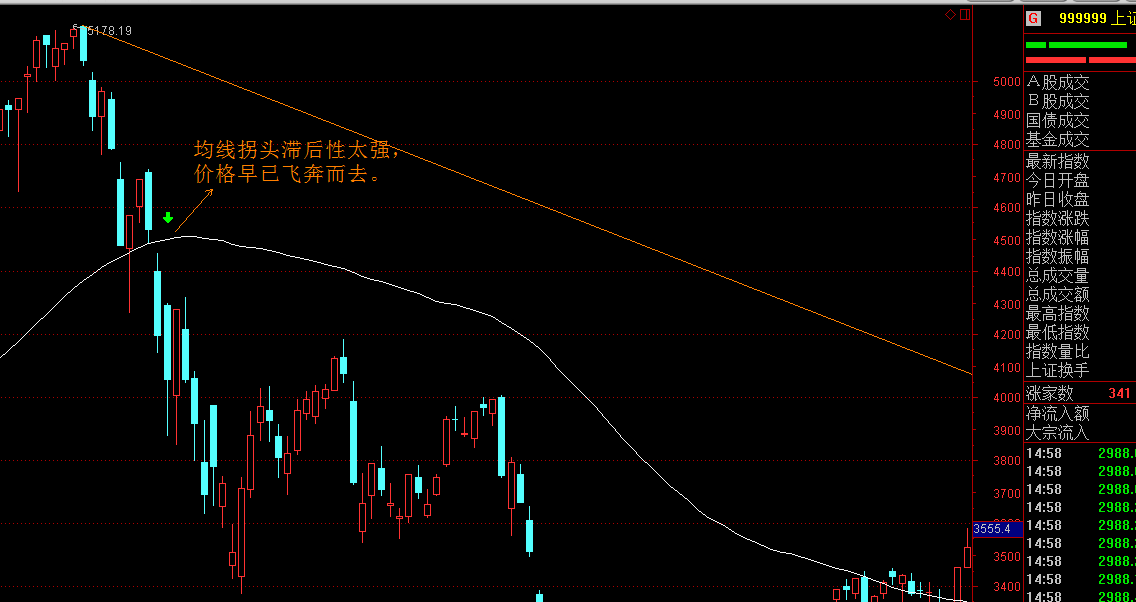 新股前瞻｜全球首款幽门螺杆菌新药临近上市，丹诺医药能否成为行业黑马？