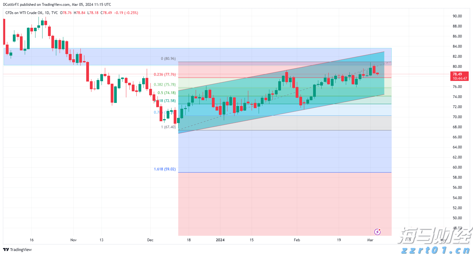 湛江中冶环保焦化除尘“变频器改造”项目圆满完成