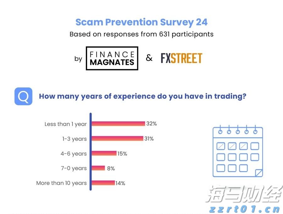 分析师对亚马逊(AMZN.US)绩前保持乐观：营收与利润有望超预期 AWS增速看好