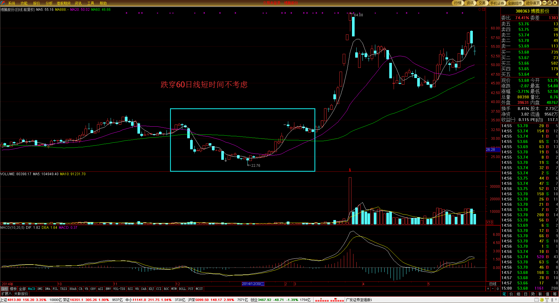 亚信科技(01675)2025年半年业绩:AI驱动商业模式重构,老牌通信企业迎来价值重估