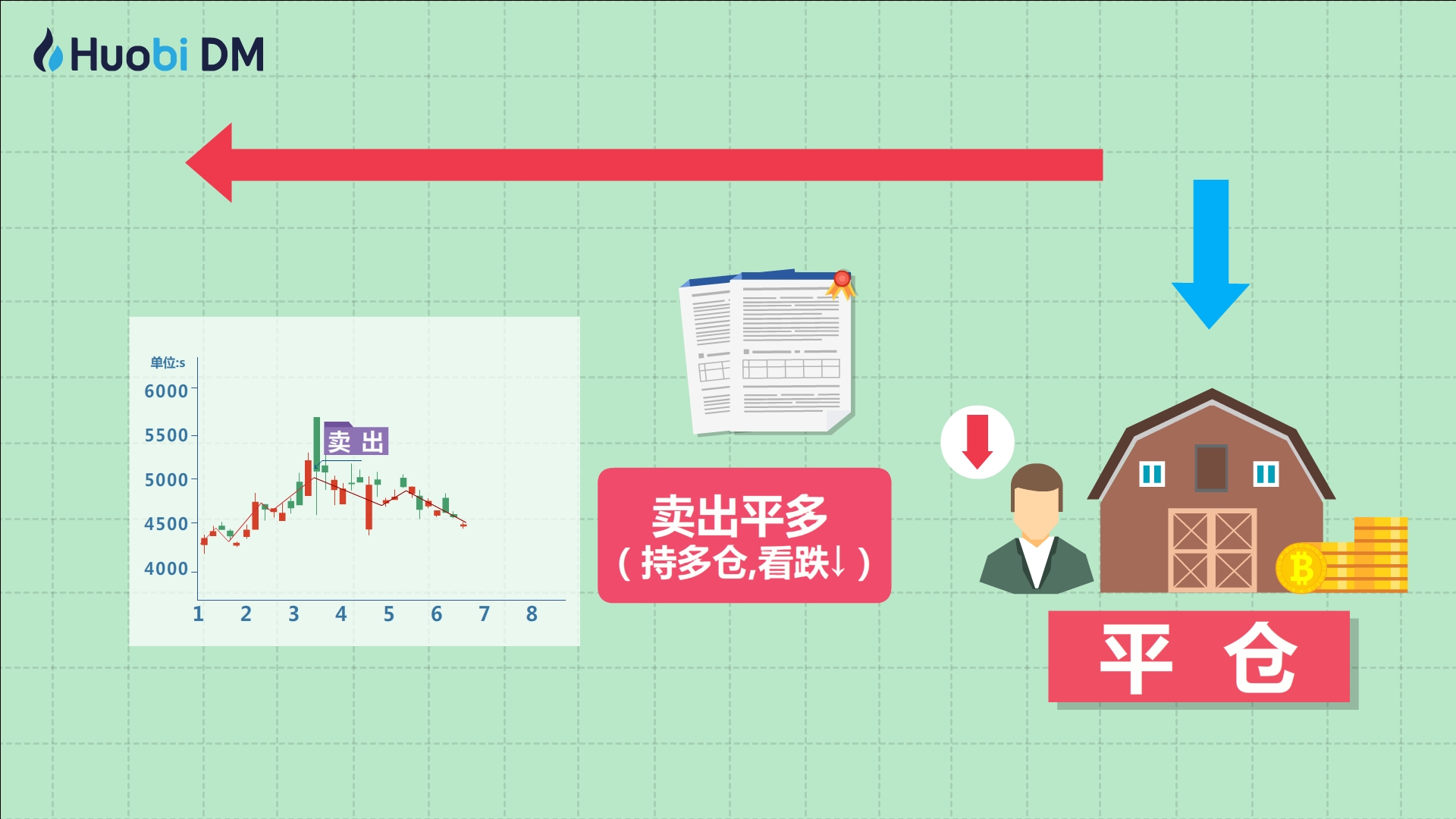 日本股市回升之际，外资结束17周买入潮 日本保险公司大幅减持