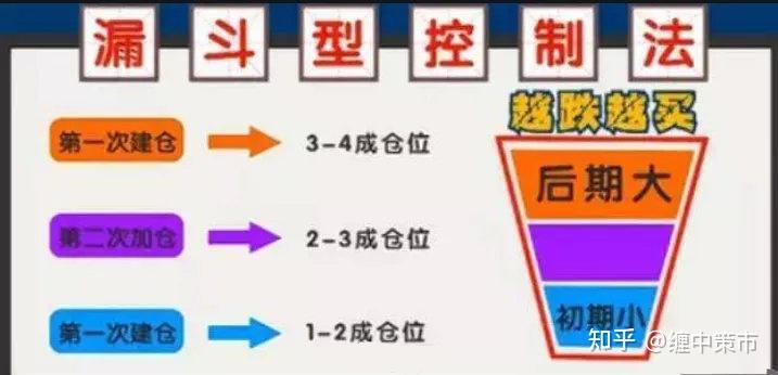 日本股市回升之际，外资结束17周买入潮 日本保险公司大幅减持