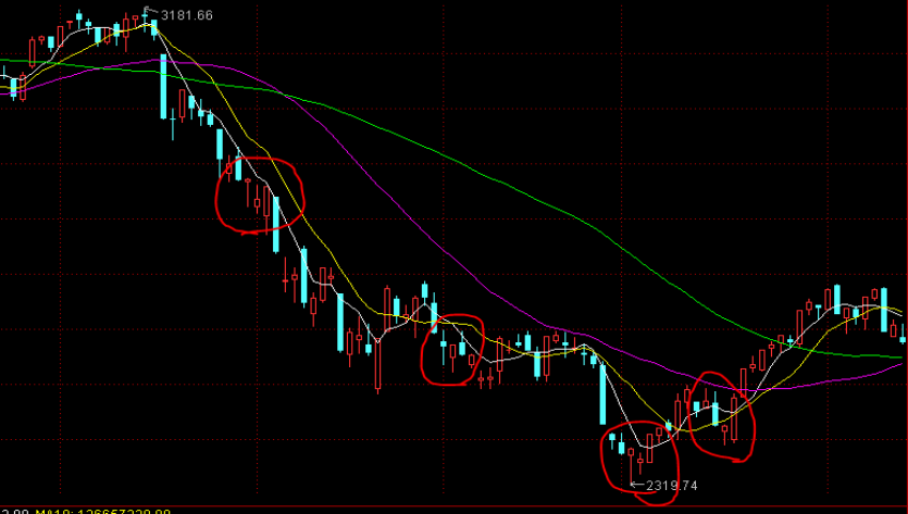 官方最新公告:育儿补贴,免征个税!