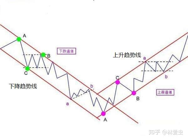 养虾废水处理方法方案（养虾的污水怎么排放才能达标）