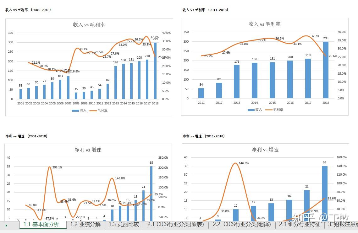 英伟达(NVDA.US)与安森美(ON.US)合作推动800V DC电源解决方案,助力AI数据中心发展
