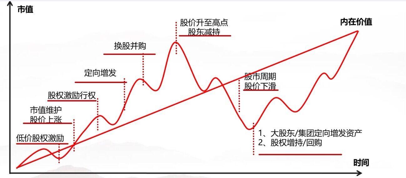 我国人工智能模型数据单元消耗量18个月增长300多倍！