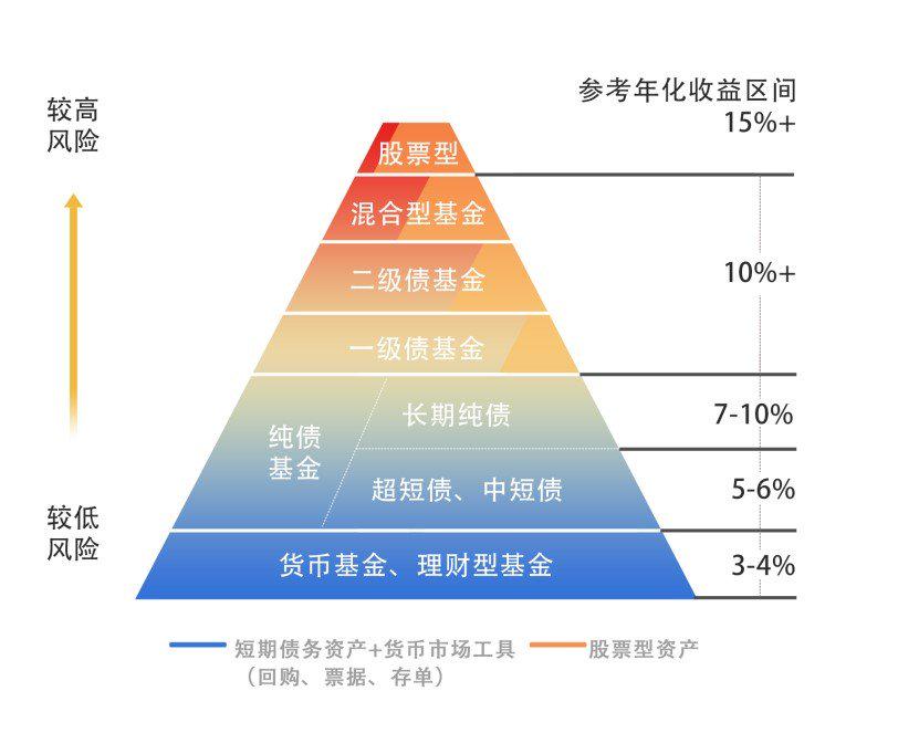 A股盘前播报 | 七部门发布金融支持新型工业化倡议 特朗普计划对进口药品征收关税