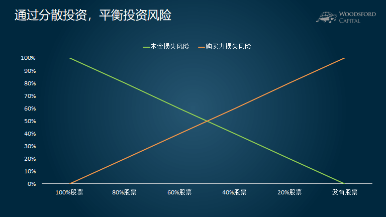 美日贸易协议开辟新前景，日本央行加息概率显著上升