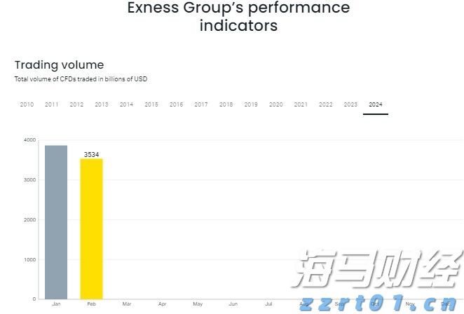 珠海机场国际货运口岸迎来首航！珠海首架国际航班，今日启航！
