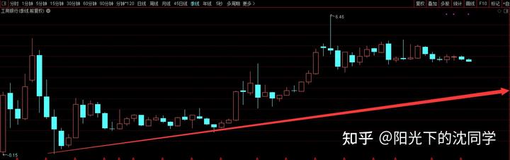 美股异动 | Trade Desk(TTD.US)盘前大跌33% CEO预警大型广告客户受关税冲击