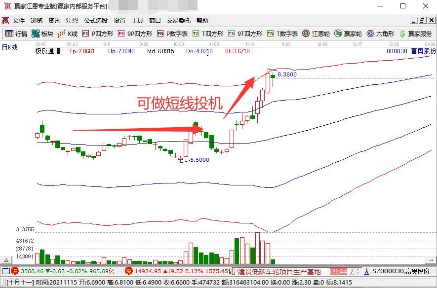 美股异动 | Trade Desk(TTD.US)盘前大跌33% CEO预警大型广告客户受关税冲击