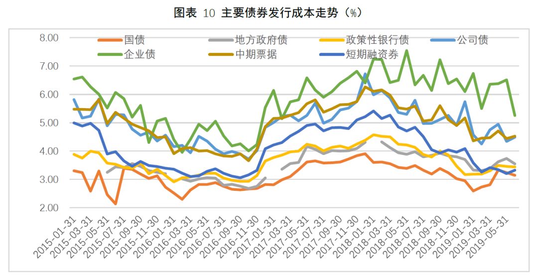 光伏市场动态：6月中国新增装机量骤降至14.38GW