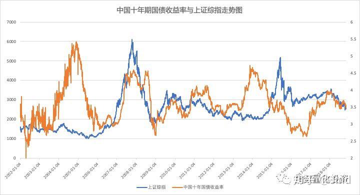 光伏市场动态：6月中国新增装机量骤降至14.38GW