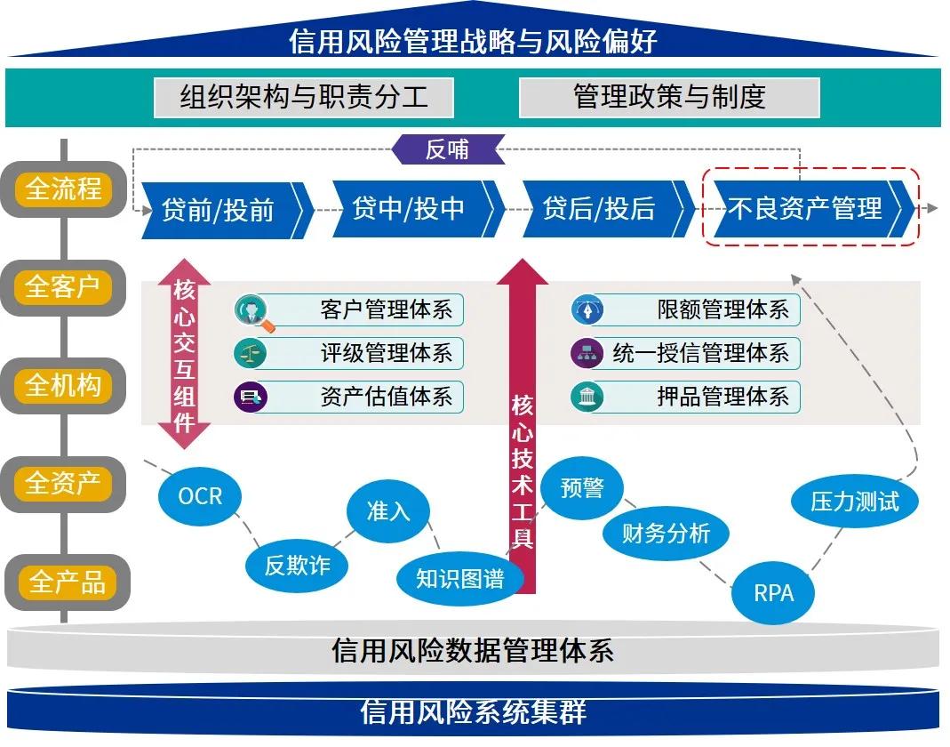 安徽强化支撑引领推进质量强省建设