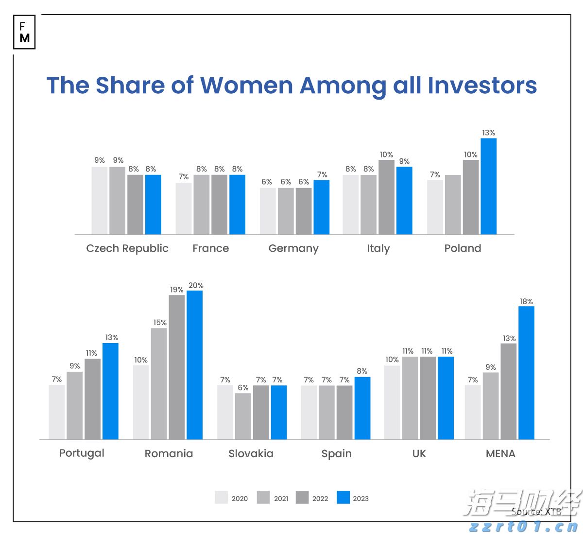 国泰海通:港股资金流出压力有限 南向全年增量或达1.2万亿护航流动性