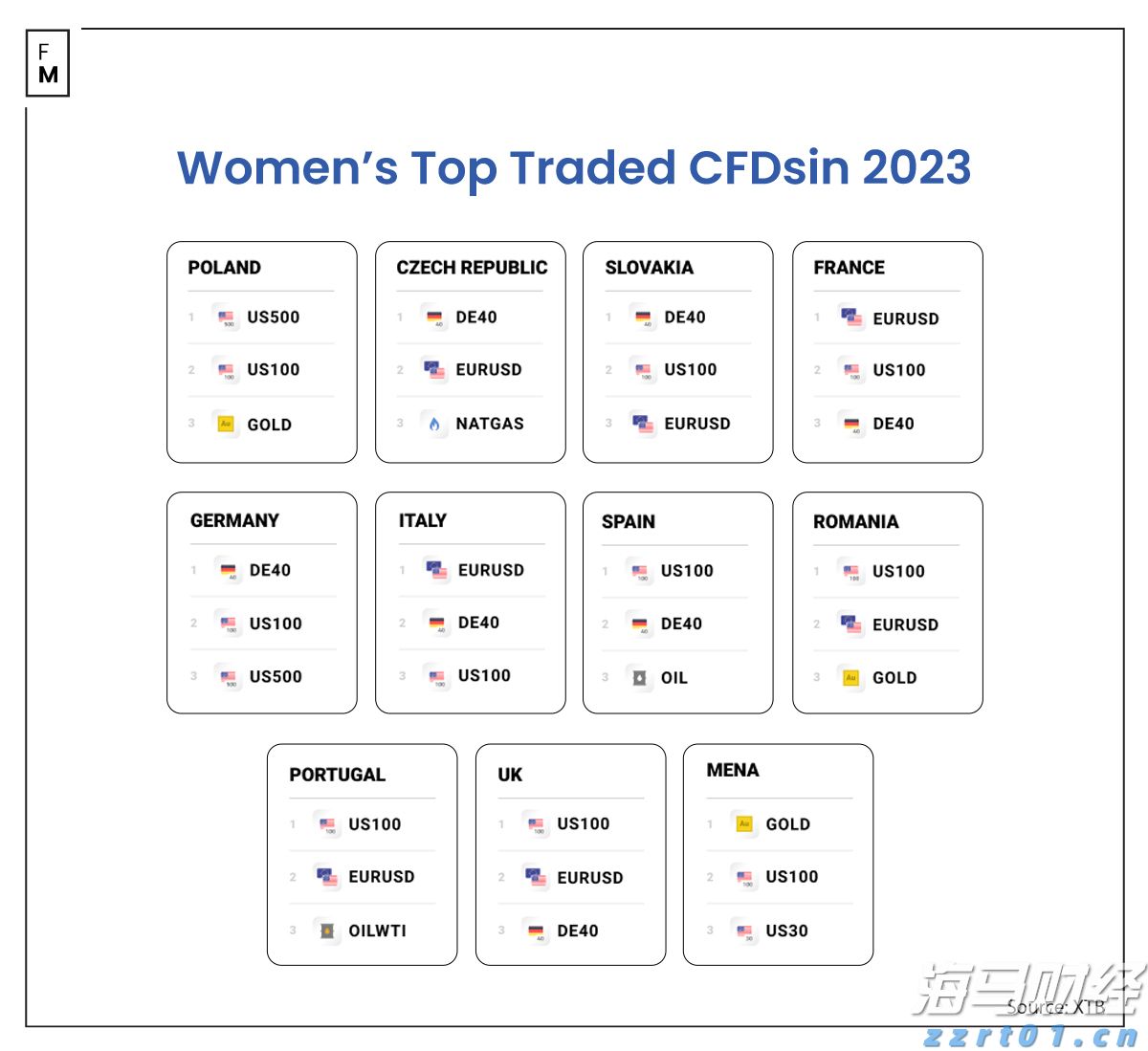 国泰海通:港股资金流出压力有限 南向全年增量或达1.2万亿护航流动性