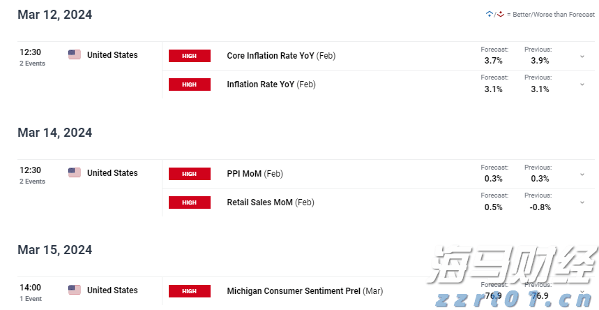 预制菜争议持续发酵,餐馆如何打消食客顾虑?