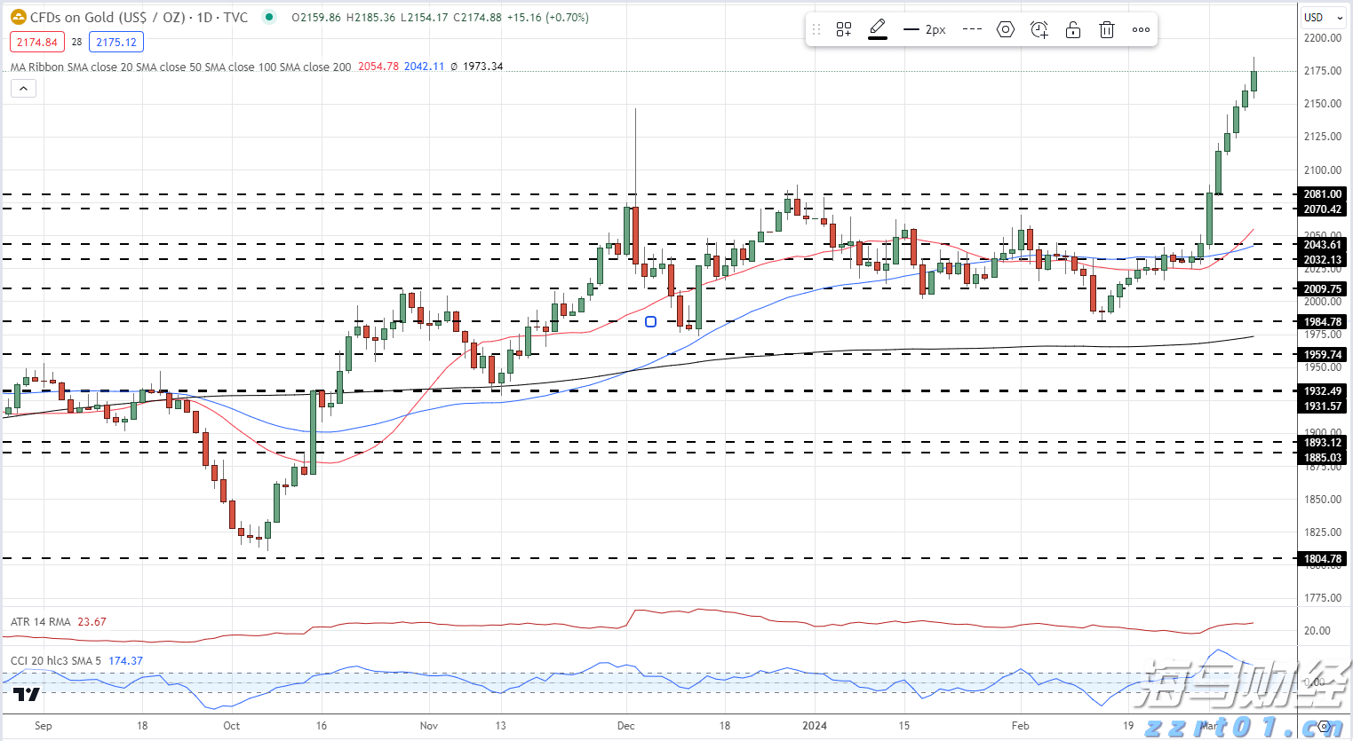 预制菜争议持续发酵,餐馆如何打消食客顾虑?
