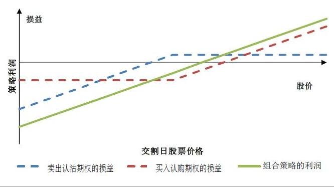 中信银行：加速科技成果转化落地 金融创新直达科技研发最前沿