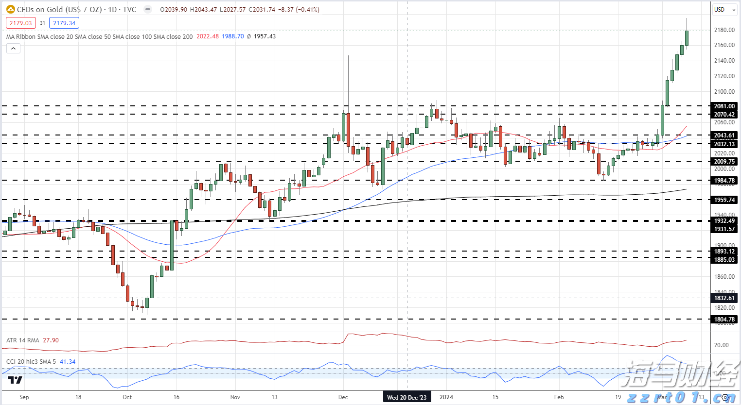 “检察蓝”守护“海洋蓝”
