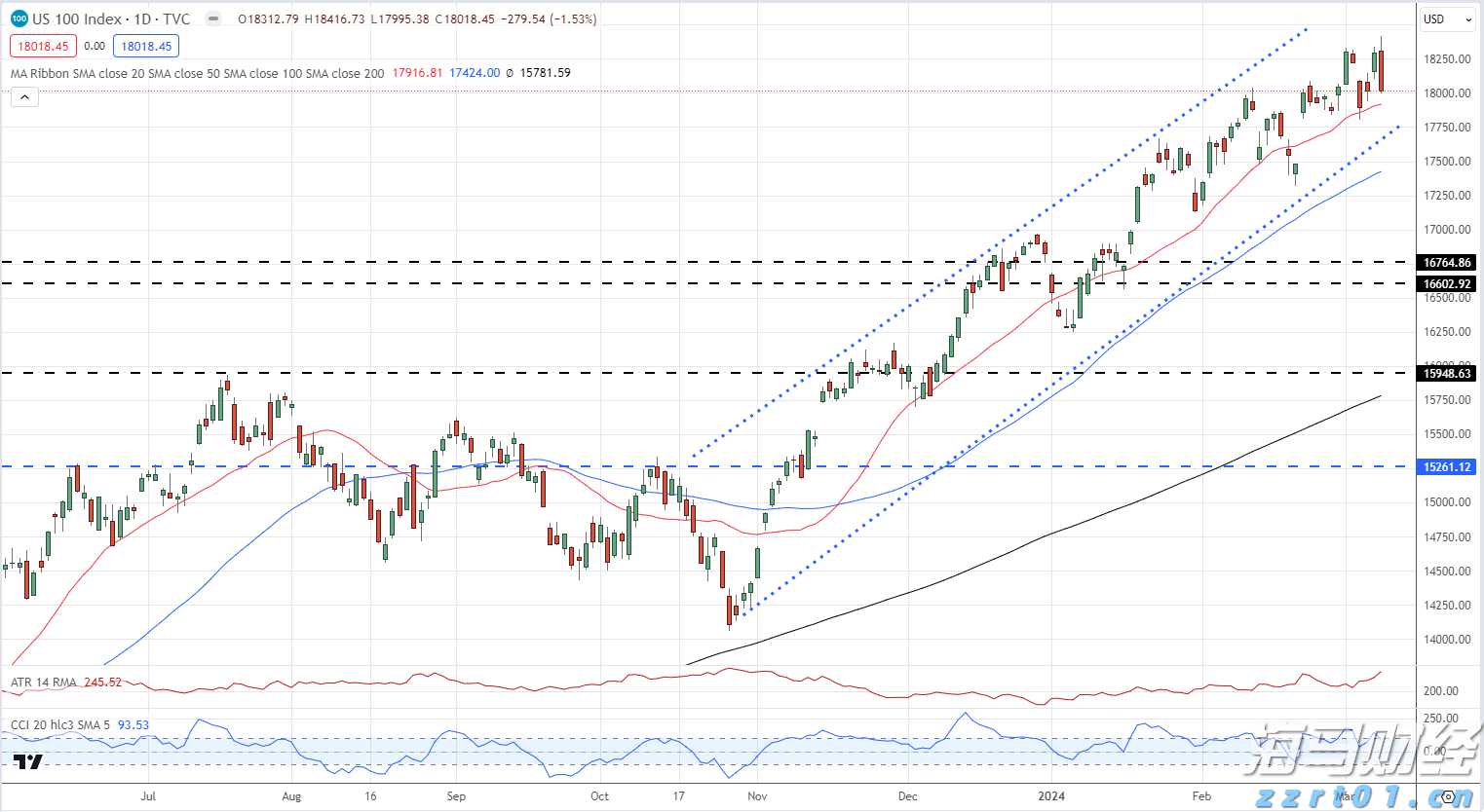 “检察蓝”守护“海洋蓝”