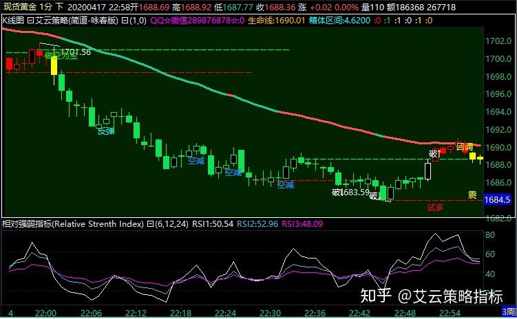 北水动向|北水成交净卖出180.92亿 北水再度减持港股ETF 全天抛售盈富基金(02800)超145亿港元