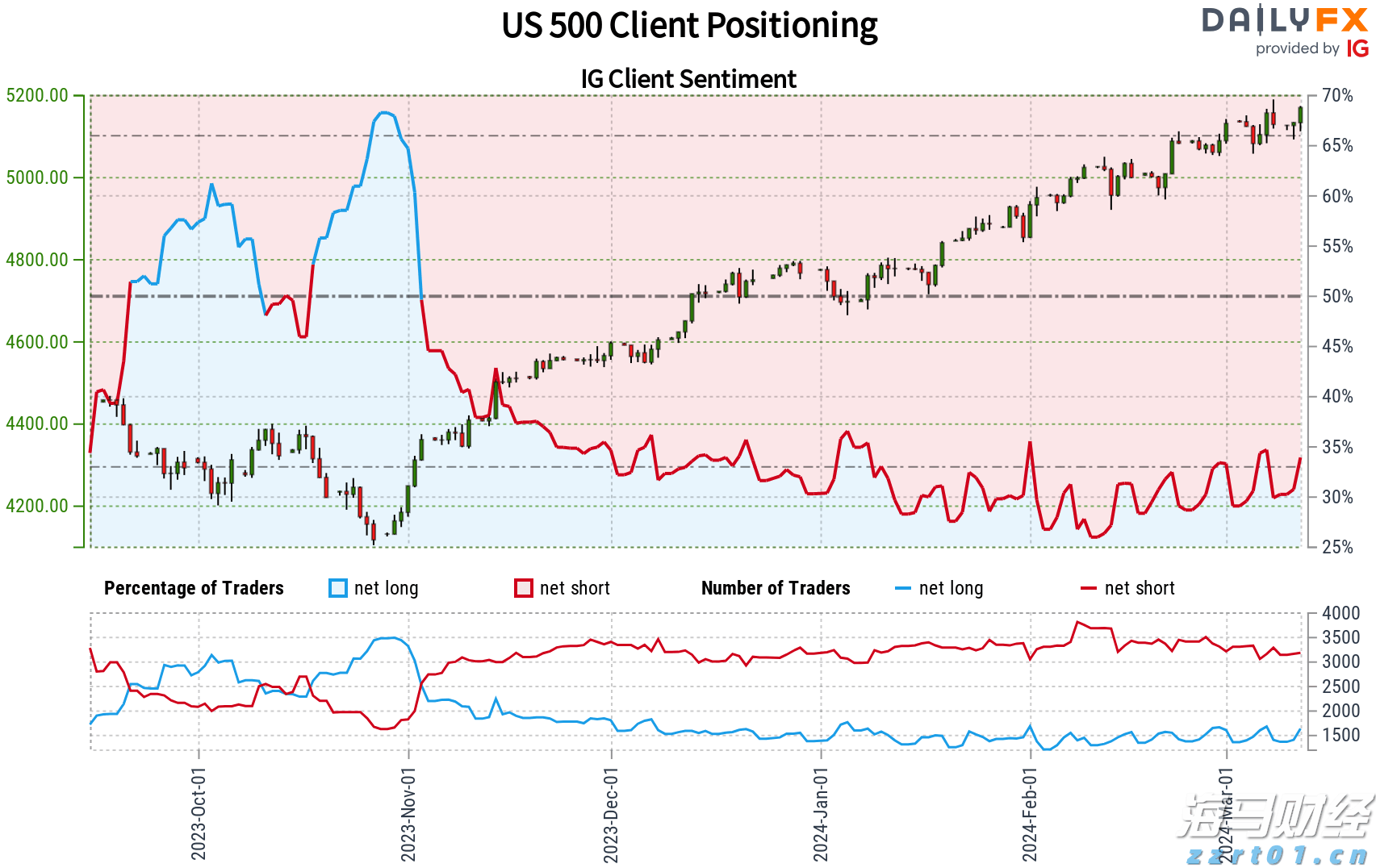 又到七夕！隔开牛郎织女的银河到底有多宽？