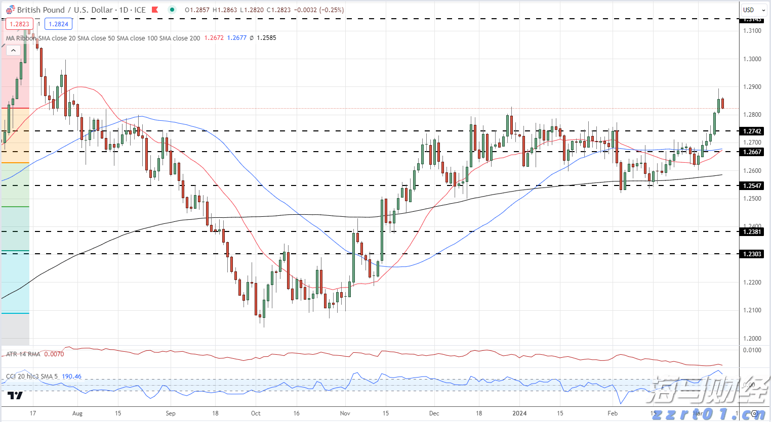 福建省实施农机报废更新补贴政策