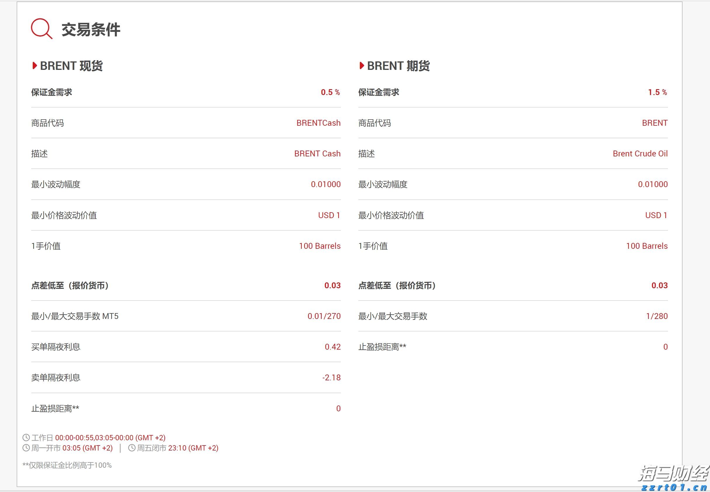 琼州海峡客滚船将于18日10时起复运