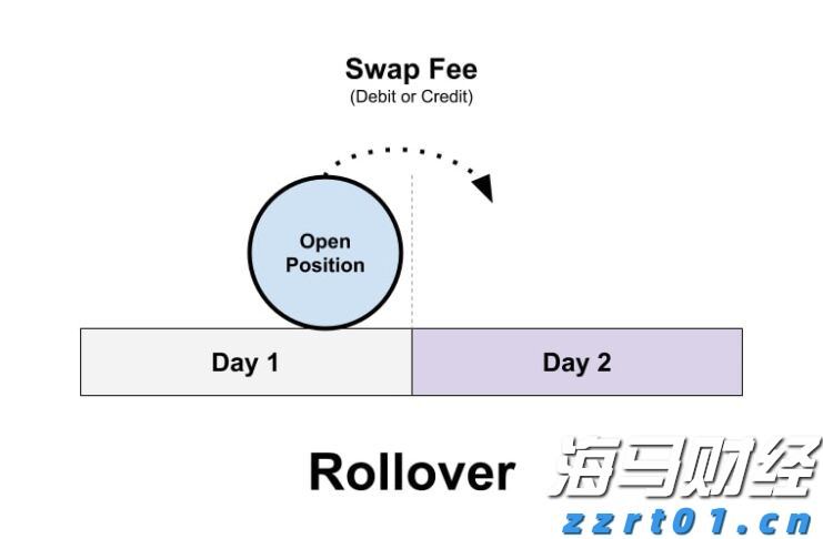 银基携手共筑中小企业服务新生态中信银行与国家中小企业发展基金签署战略合作协议
