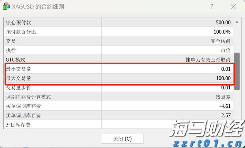 400万张营业执照背后：千年商都如何焕新产业“进阶之路”