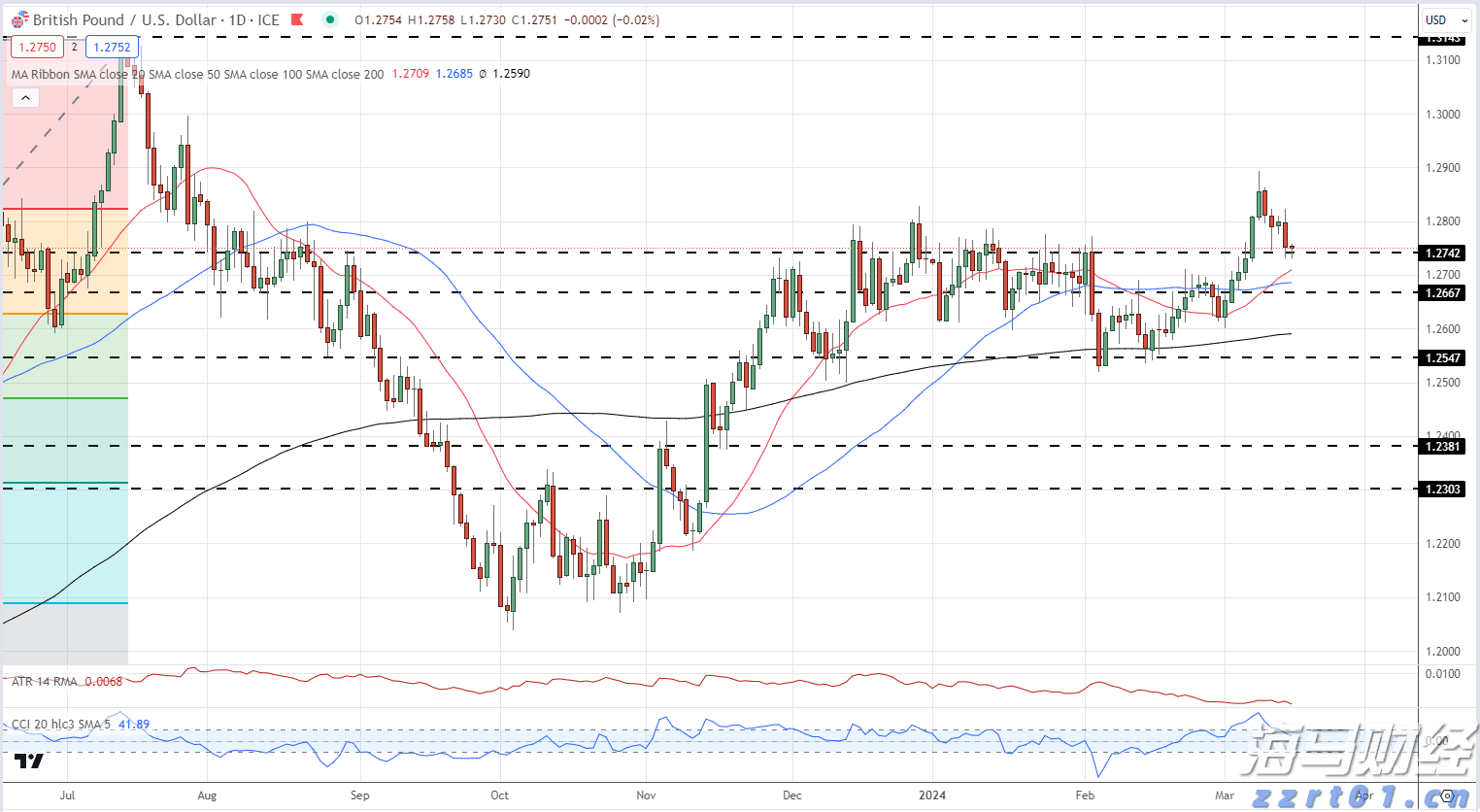 省基层精神科临床诊疗能力提升项目第三季度培训班在梅举办