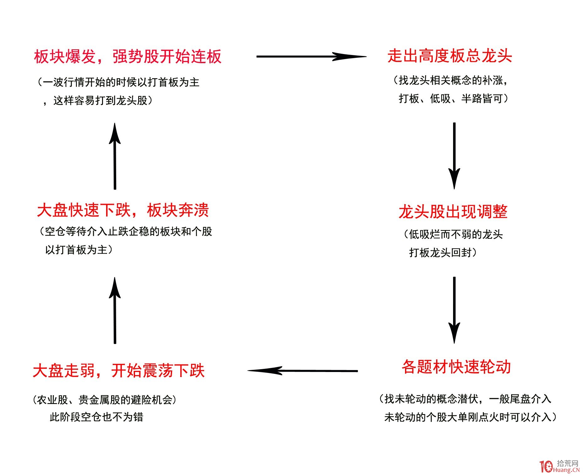 “空中的士”商业化倒计时!Joby(JOBY.US)五架飞机2026年冲刺FAA终审