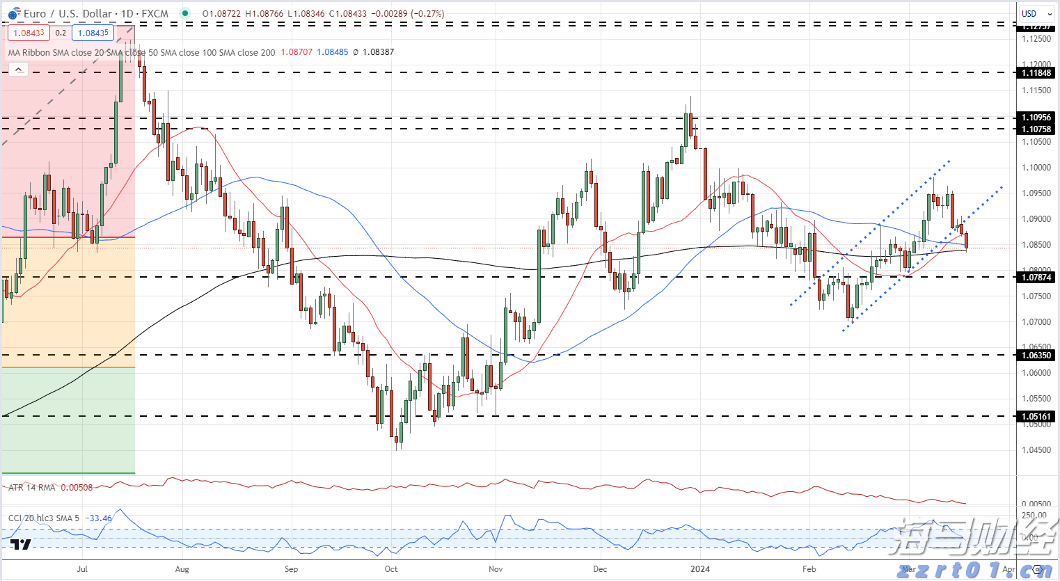 “送气+防蚊”入户宣传，金湾送气工化身“宣传员”