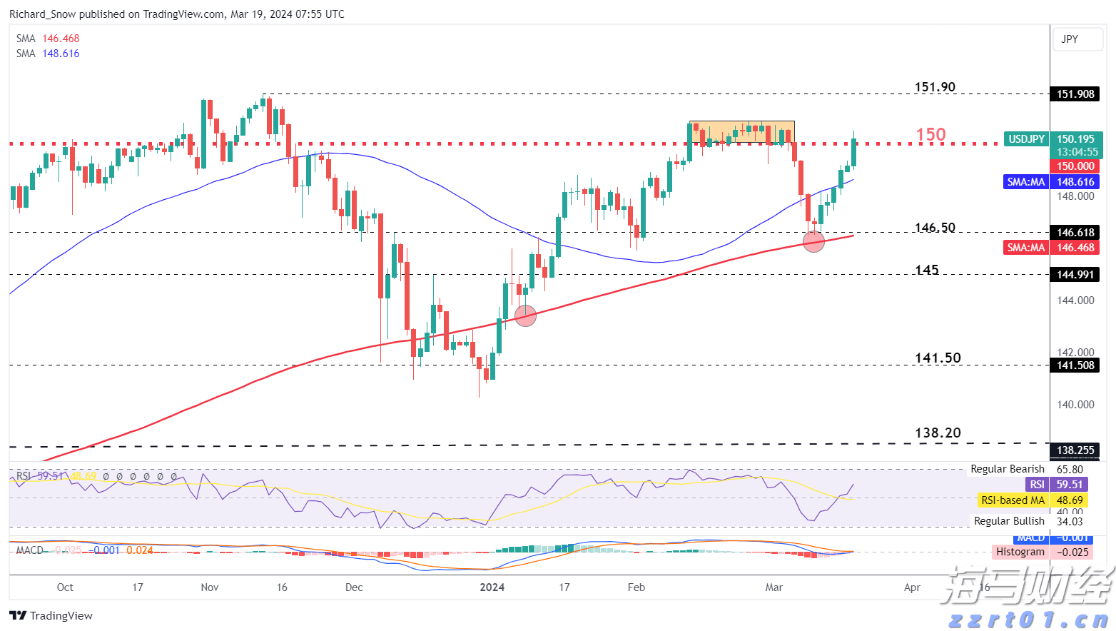 天岳先进(688234.SH):以创新驱动的新增长曲线AI应用即将到来