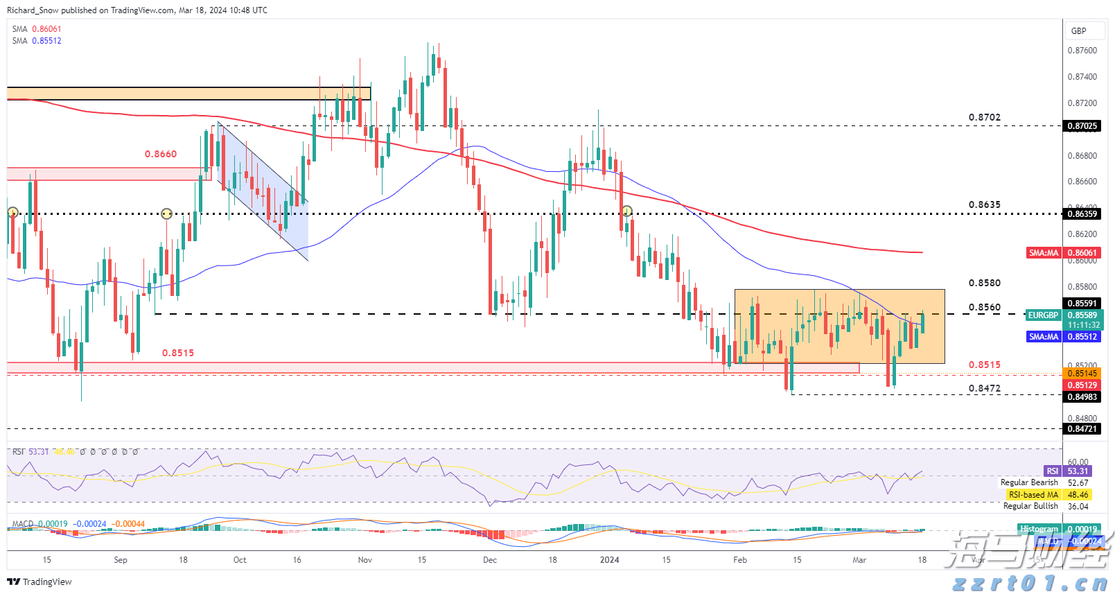 美股财报季面临“完美主义”：投资者耐心下降，业绩“微瑕”遭重罚