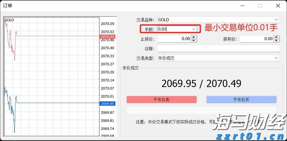 摩根士丹利：宏观不确定性抑制SaaS行业复苏 看好HubSpot(HUBS.US)等四只股票