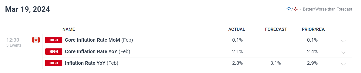 拆盲盒碰到瑕疵品，可以退换货吗？
