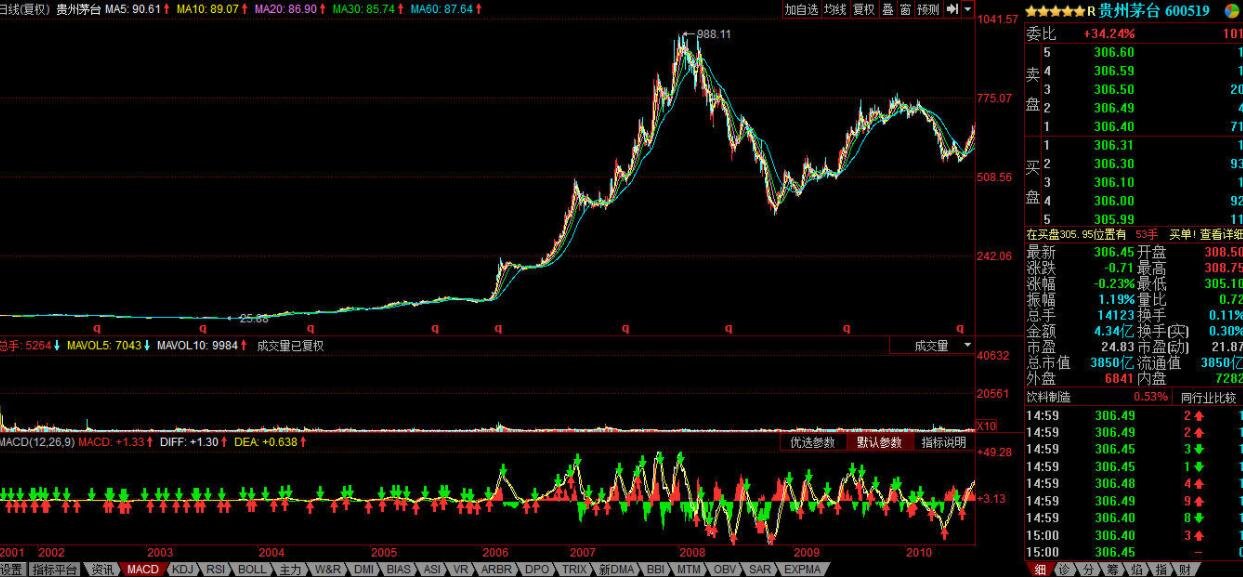 “雅下”基建驱动下,铜铝板块获得投资新机遇