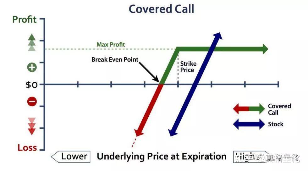 加密货币托管商BitGo秘密申请IPO 助推数字资产行业主流化进程