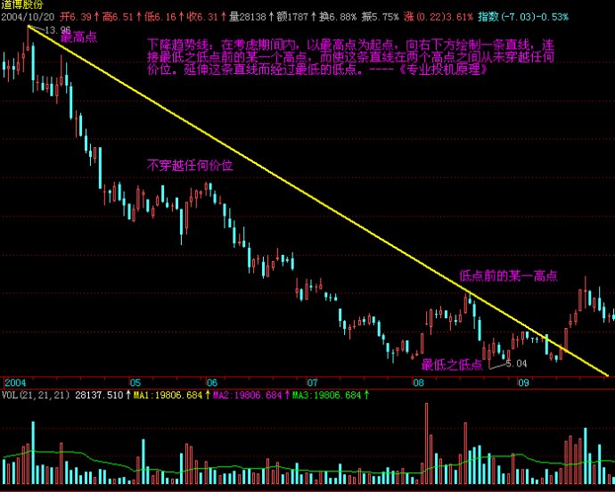 北水动向|北水成交净卖出82.77亿 腾讯(00700)绩前遭抛售 北水再度减持港股ETF