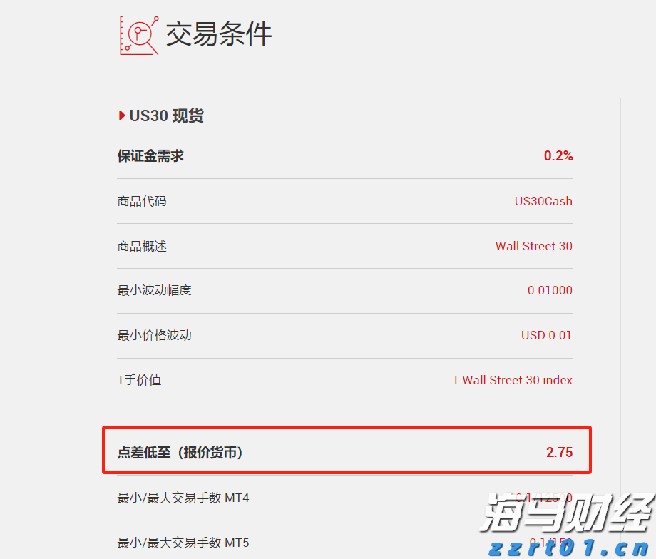 财报季来临！瑞银关注“AI+数字广告”，看好Applovin与Trade Desk的潜力