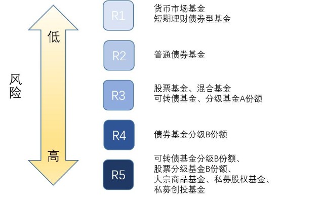 联合国粮农组织:全球食品价格因肉类与植物油上涨而创新高