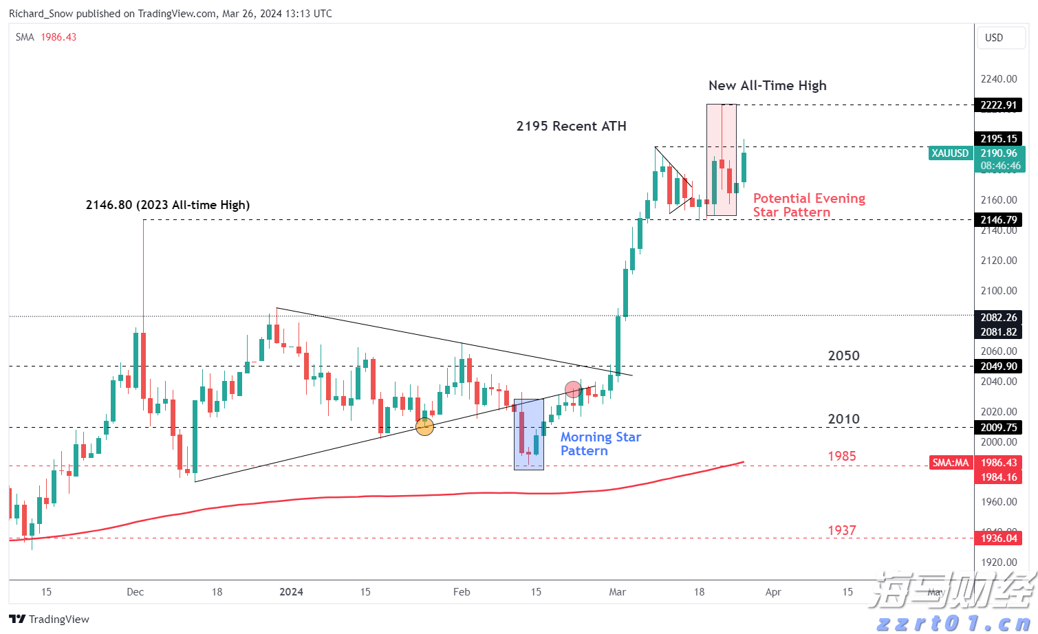 凉是凉了，但不是你要的秋凉！今晚至后天，梅州有大雨...