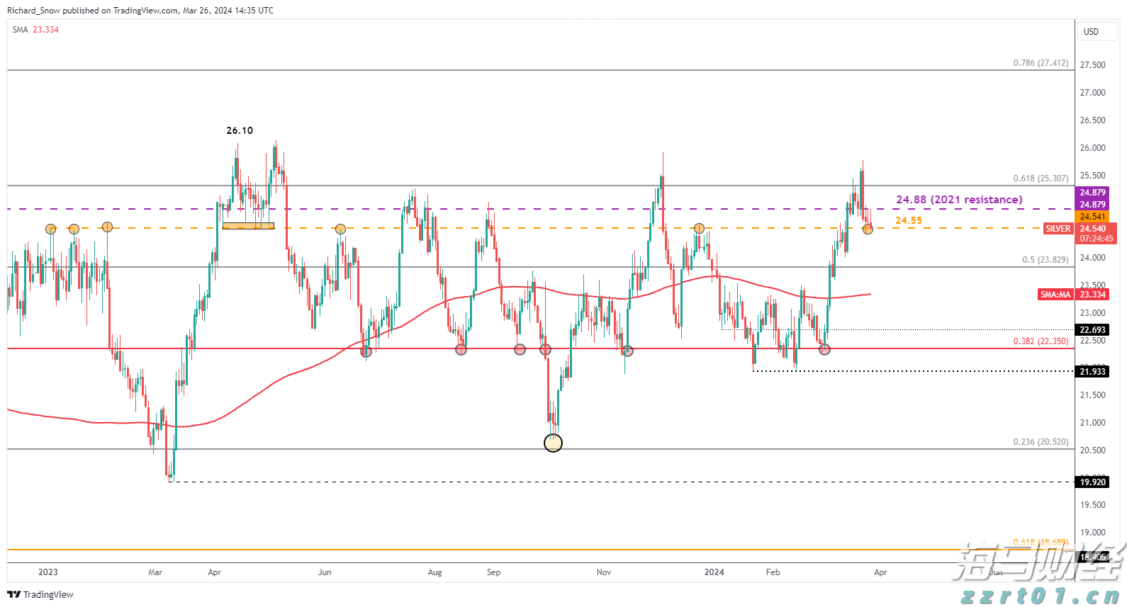 凉是凉了，但不是你要的秋凉！今晚至后天，梅州有大雨...