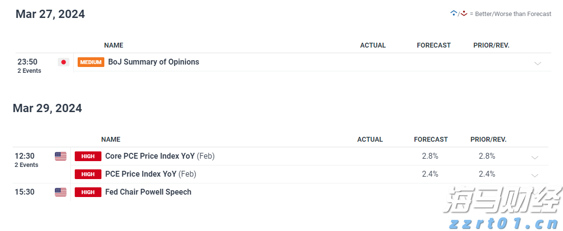 市领导调研涉重金属环境安全隐患排查整治工作