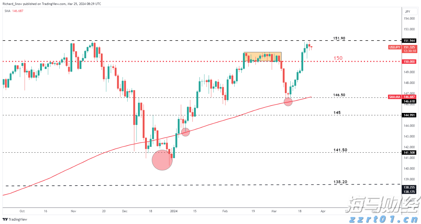 市领导调研涉重金属环境安全隐患排查整治工作