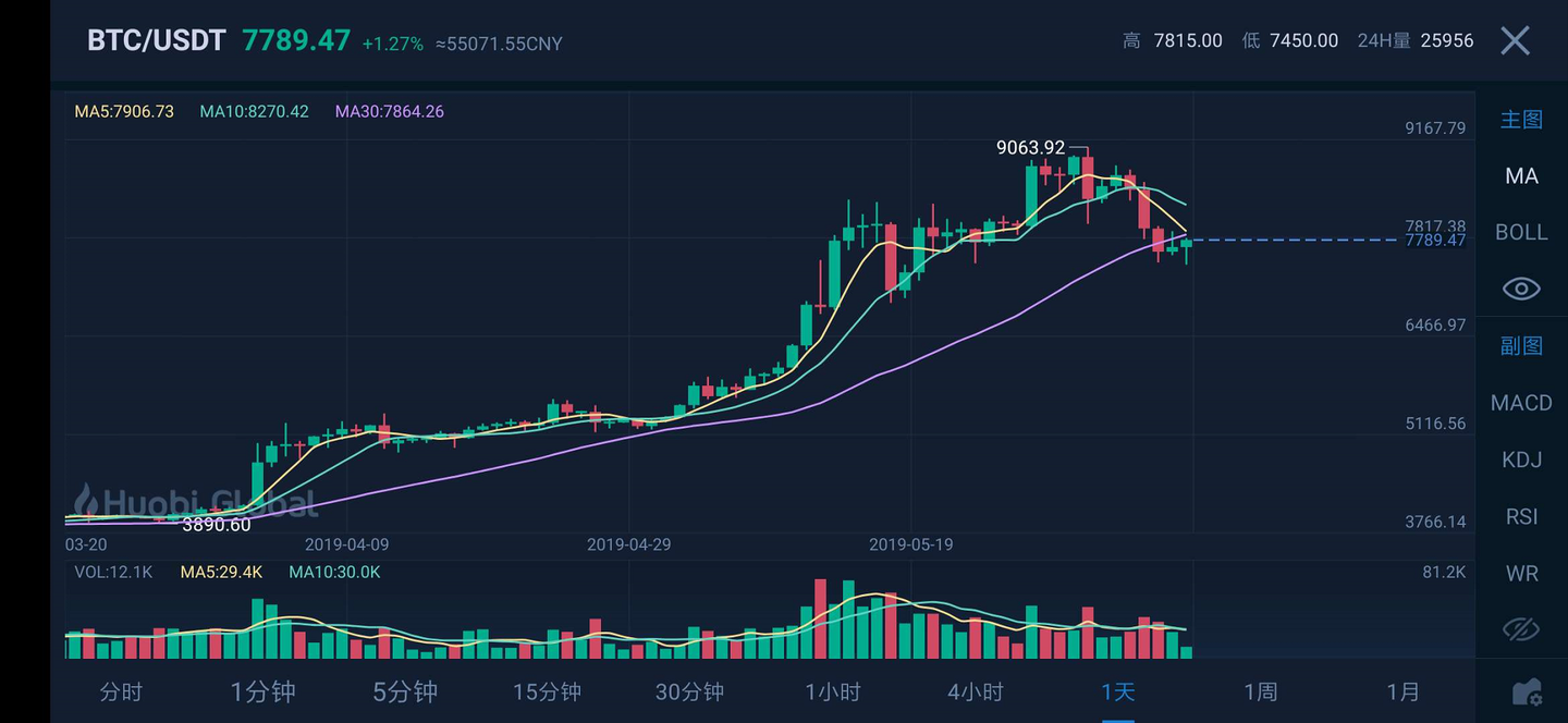为什么要用一体化污水处理设备处理污水？