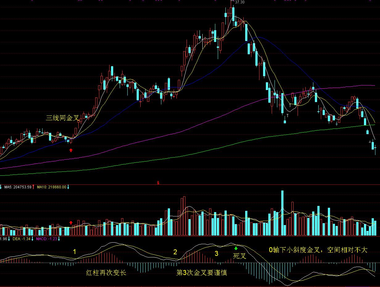 市场监管总局拟出台新规强化网络食品安全监管